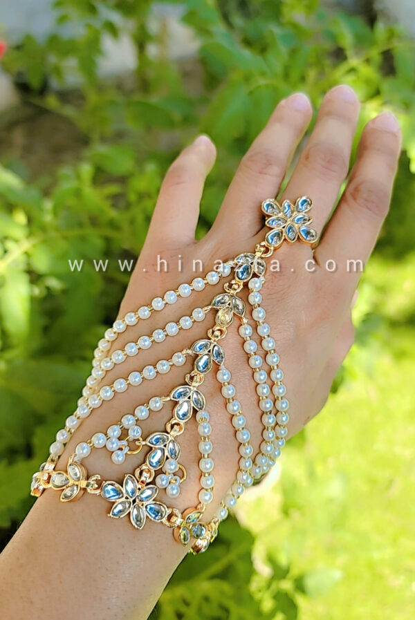 Kundan Pearl  Embellished Angla